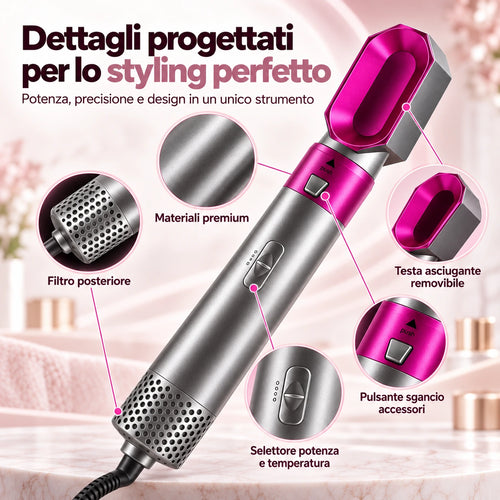 Dettagli dello styler HairPerfection con selettore di temperatura e filtro posteriore