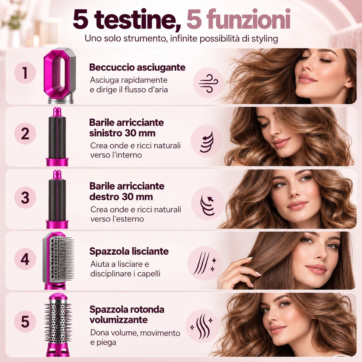 Le cinque funzioni di HairPerfection Styler 5-in-1